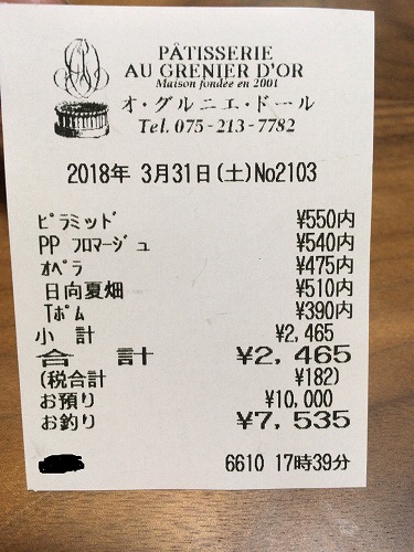 f:id:momotoyuin:20180506142317j:plain
